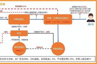 我文三天两踢萨勒尼塔纳，上次没收住灌了6个，这次什么剧情？